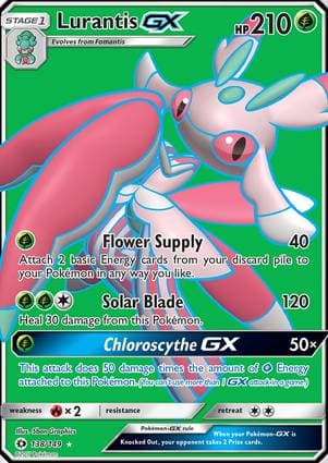 Lurantis-GX