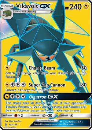 Vikavolt-GX